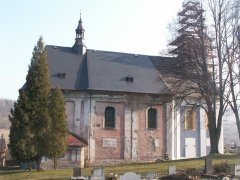 pohled zleva