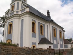 pohled zepředu zprava
