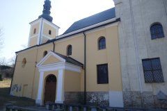 pohled zleva