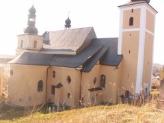 pohled zezadu zprava
