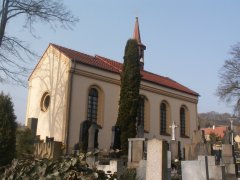 pohled zezadu zleva