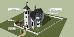 3D vizualizace modelu kostela s popisy