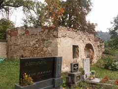 pohled zepředu zleva