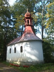 pohled zezadu zprava