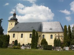 pohled zprava