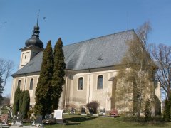 pohled zezadu zprava