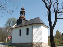 pohled zezadu zprava