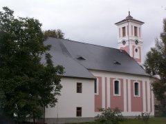 pohled zezadu zleva