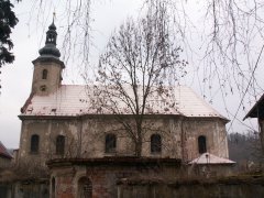 pohled zprava