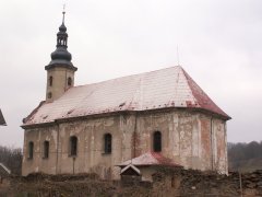pohled zezadu zprava