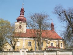 pohled zprava