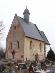 pohled zepředu zprava