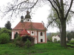 hřbitov s kostelem