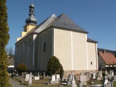 pohled zezadu zprava
