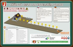 informační tabule o křížové cestě