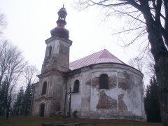pohled zepředu zprava