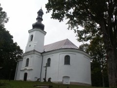 pohled zepředu zprava