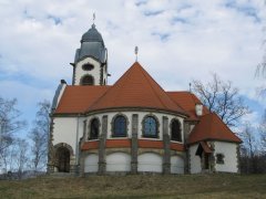 pohled zprava