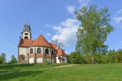 pohled zprava
