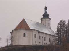 pohled zezadu zleva