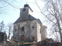 pohled zepředu zprava