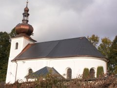 pohled zezadu zprava