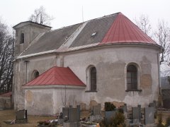 pohled zezadu zprava