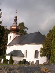 pohled zezadu zprava