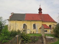 pohled zprava
