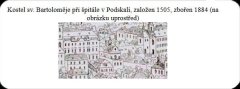 kresba kostela