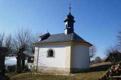 pohled zezadu zprava