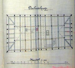 stavební plán adaptace fary - konstrukce krovu