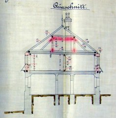 stavební plán adaptace fary - příčný řez