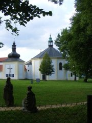 pohled zprava