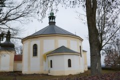 pohled zezadu