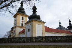 pohled zepředu zprava