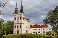 pohled zepředu zprava