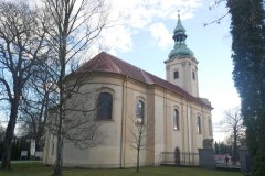 pohled zezadu zleva