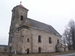 pohled zepředu zprava