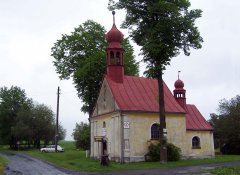 pohled zepředu zprava