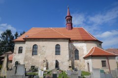 pohled zprava
