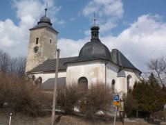 pohled zezadu zprava
