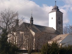 pohled zezadu zleva