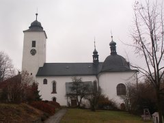 pohled zprava