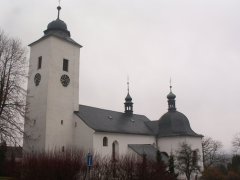pohled zepředu zprava