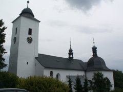 pohled zepředu zprava