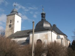 pohled zezadu zprava