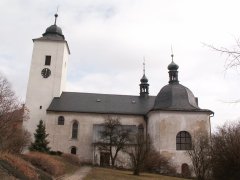 pohled zprava