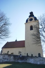 pohled zleva