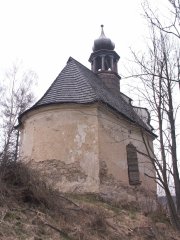 pohled zezadu zleva